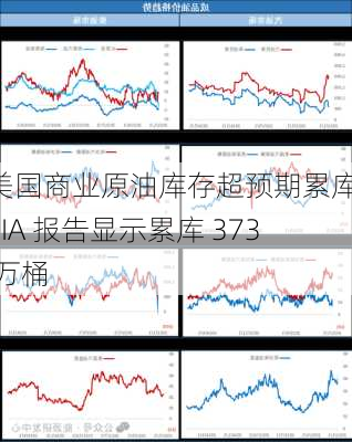 美国原油库存最新数据解析，市场趋势与影响因素探讨