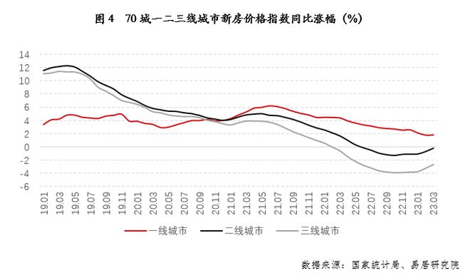 杭州二十年房价回顾与前瞻，历史数据解析及未来趋势展望