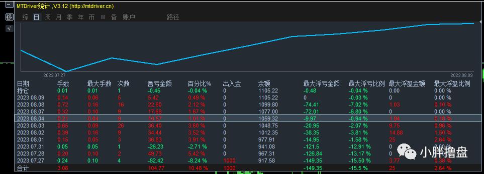 外汇期货市场核心架构解析，参与者、交易标的、场所设施、交易规则与监管机制的综合构成