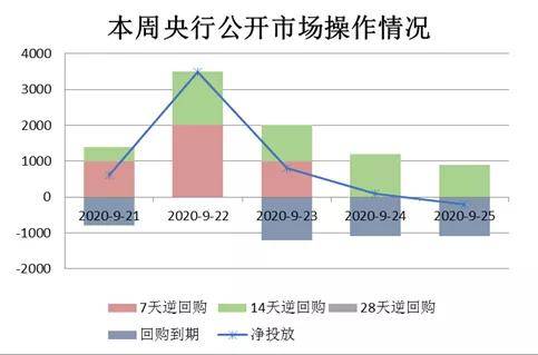 债市大幅调整，影响、原因与应对策略