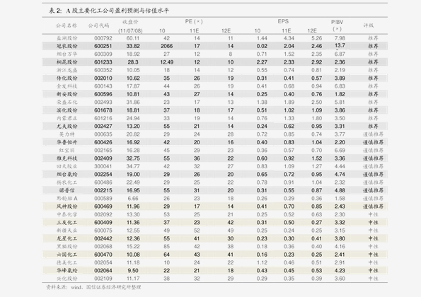 金属价格排名及其影响因素深度解析