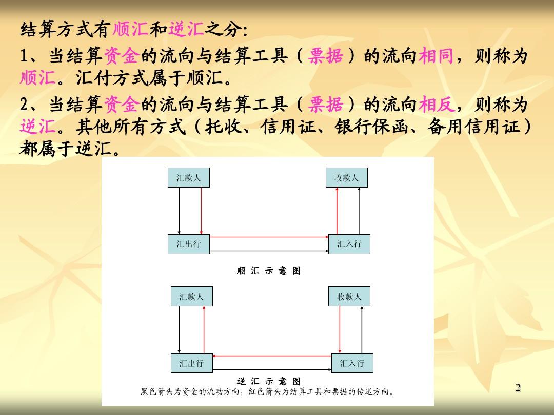 实物图分汇步骤与方法详解