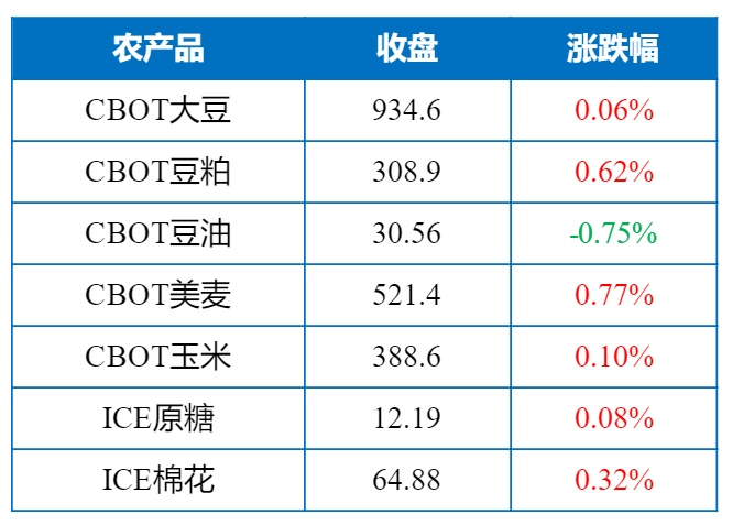 央行利率决策对哪些股票板块构成利好，深度解析与预测