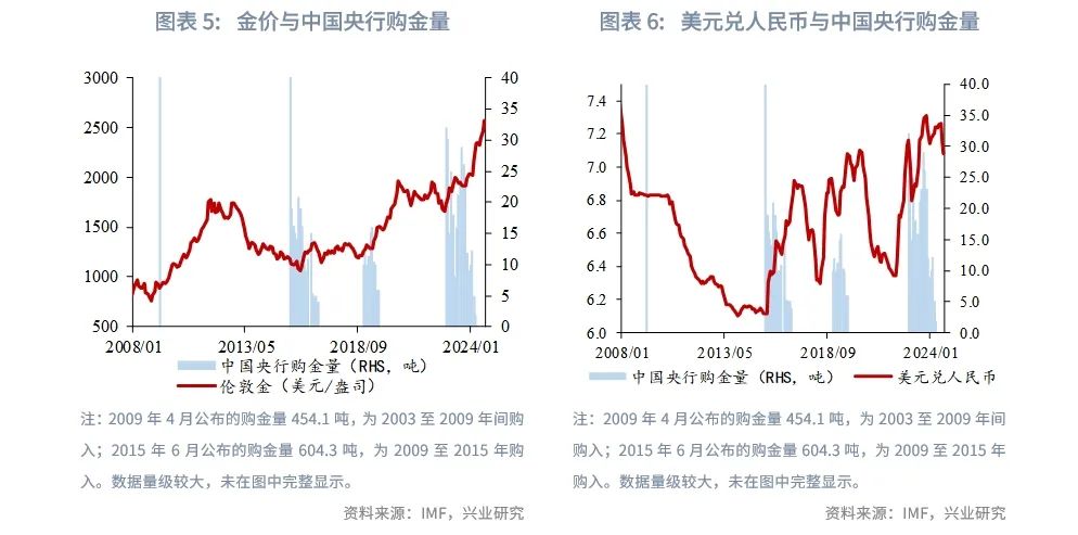 外汇大趋势，未来走向探索及策略应对