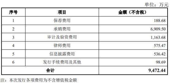 A股上半年投资者亏损挑战及应对策略，市场波动下的人均亏损近两万