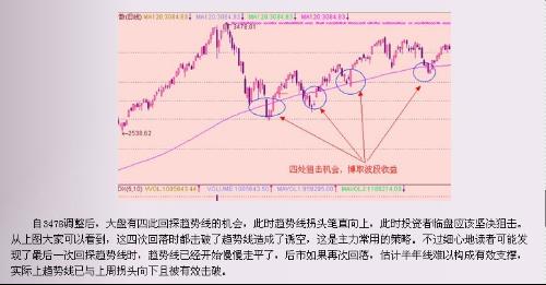 探究价格下降趋势，开盘与收盘价格的决定性影响