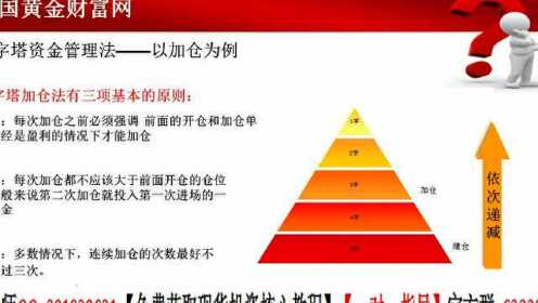 外汇赠金套利最新策略探索，高效方法与技巧实践