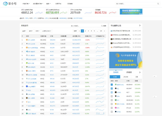 非小号数字货币行情官网下载指南及使用方法