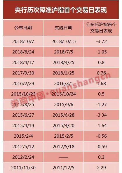 央行发放第三张金融控股公司牌照，金融业迈入新篇章