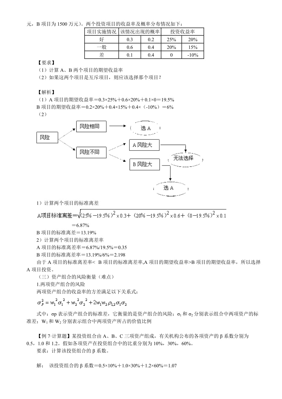 李学峰教授解析投资组合管理课后题答案解析