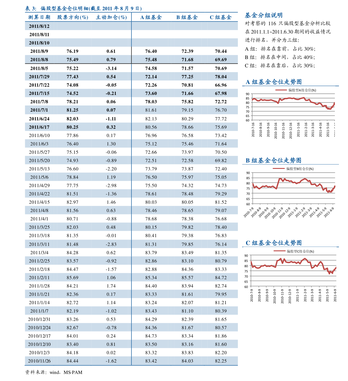 优质股票分红揭秘，探寻最佳分红股票之旅