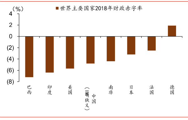 中央财政赤字率，经济调控工具与风险管理的新视角探讨