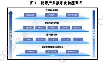 区块链与数字化治理，重塑信任与责任机制的新时代篇章