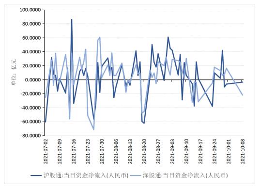 中美贸易顺差十年数据深度剖析