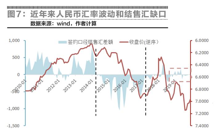 汇率波动的三大特征深度解析与影响