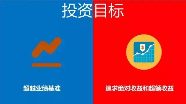 基金投资收益提取方式详解，提取方法与操作指南