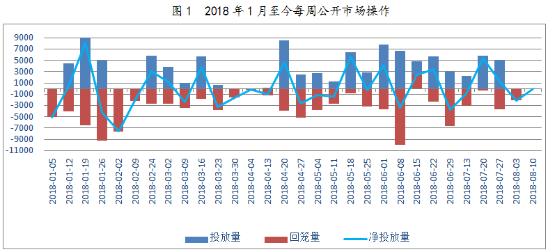 债市大跌背后的原因及影响深度解析，十月八日的震荡与挑战