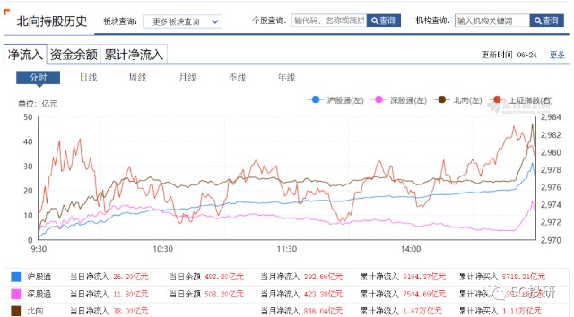 热点板块深度解读与分析