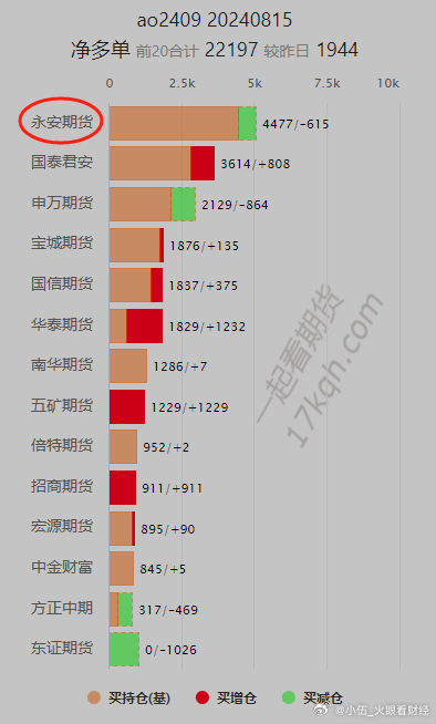 文华商品指数详解，查询方法与理解其意义