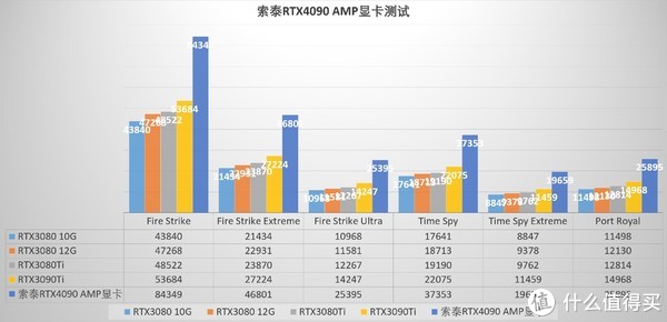 网心云与4090显卡，开启收益新纪元探索