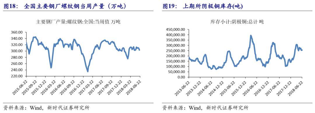 大宗贸易，普通人难以涉足的领域