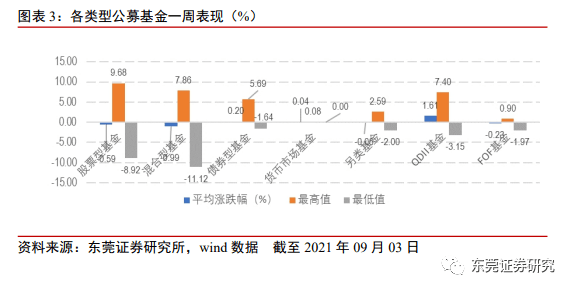 探索最佳投资路径，指数基金投资策略解析