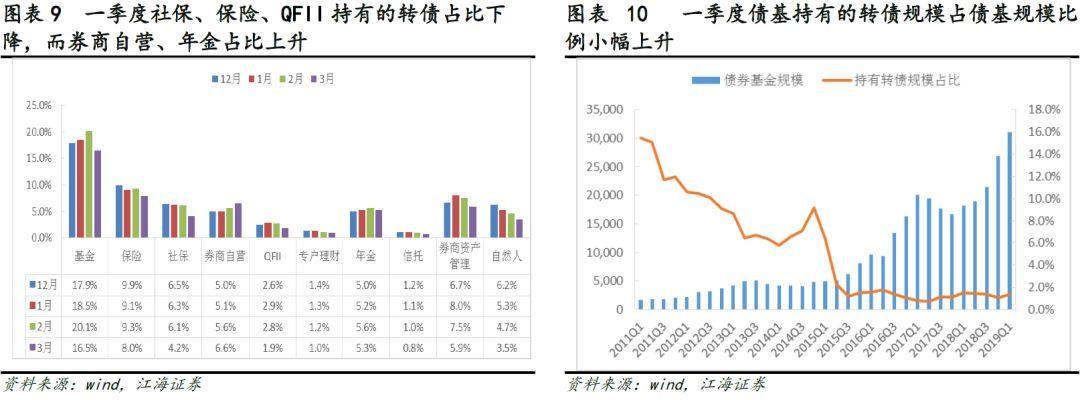 债基暴跌后的复苏之路，市场波动中的机遇与挑战