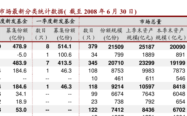 华夏回报二号最新分红动态深度解析及其市场影响分析