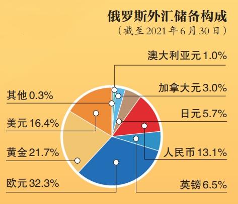 外汇对冲交易策略，盈利的艺术之道