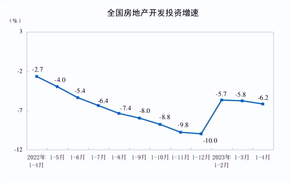 汇率技术面分析的关键因素探讨