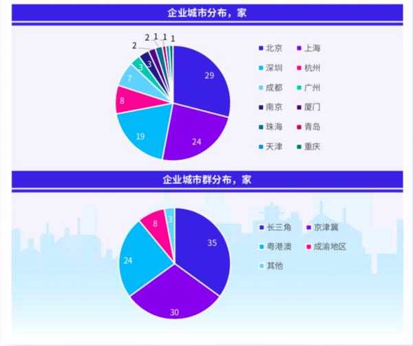 区块链技术在2022年的深度探索与应用展望，未来趋势与前景展望