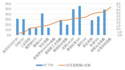 洞悉市场趋势，把握投资机会，2021股票投资策略详解