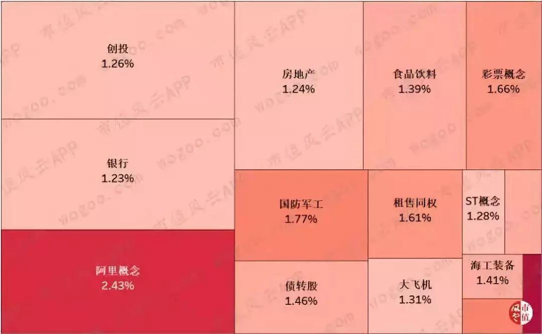 上证指数3000点时代的历史回顾与未来展望