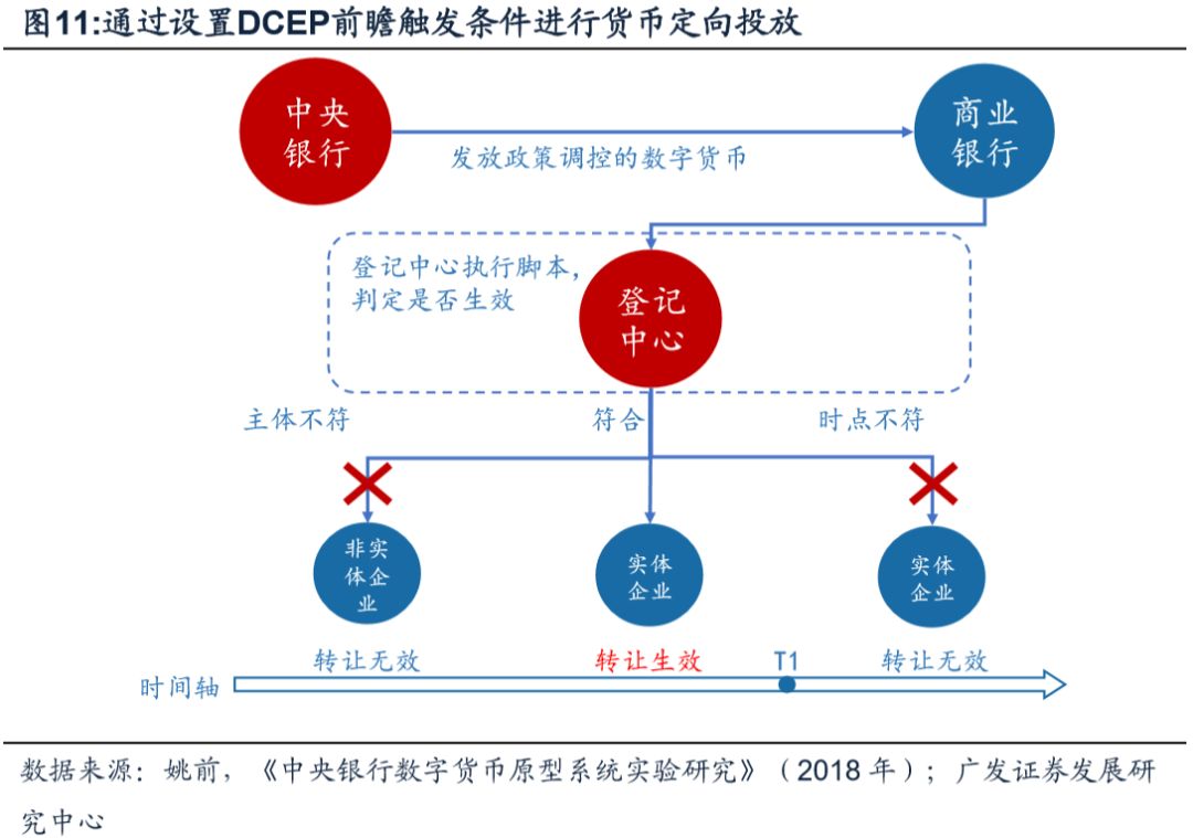 金融体系主体的构成与重要性解析