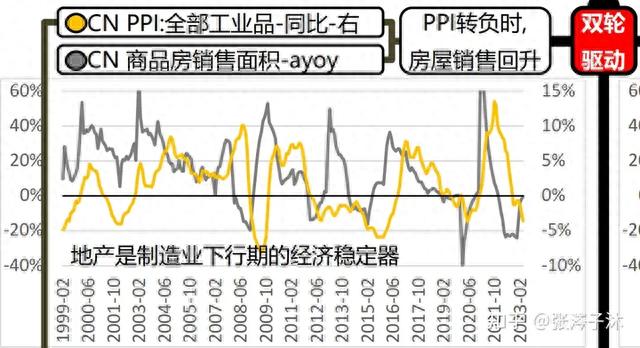 宏观经济主要指标深度解读与洞察分析