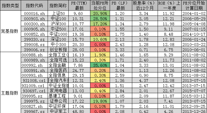 揭秘市场奥秘，免费行情的百大看点深度探索