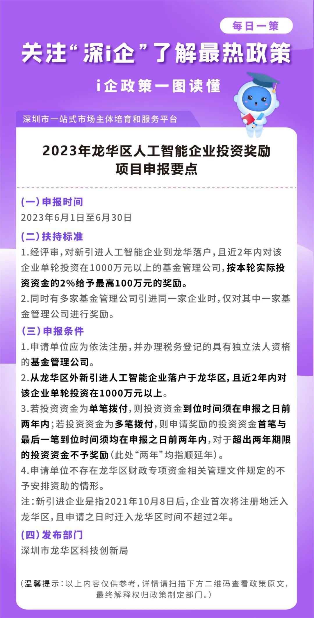 最好的人工智能基金，投资、管理与未来展望全解析