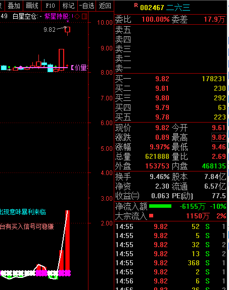 光通讯龙头股领航变革，塑造未来通讯新格局