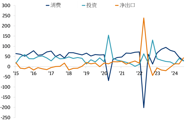 最新商品基差数据查询平台，一站式满足您的数据需求