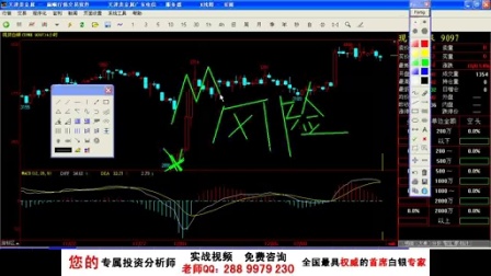 股票投资入门，基本方法解析