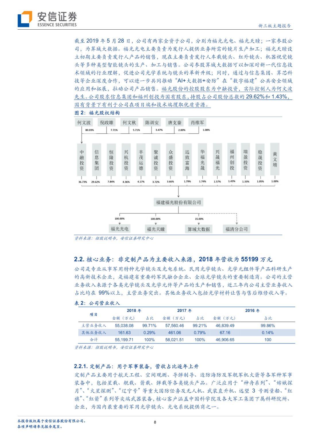 科创板龙头股票排名与影响力深度解析