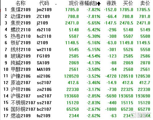 沪铜期货最新行情动态，市场动态及影响因素深度解析