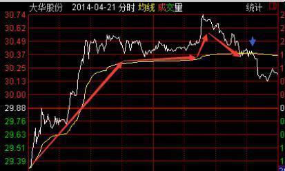 茅台股票，投资魅力与价值深度解析