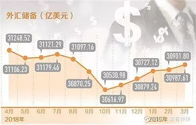 嘉宾情报 第125页