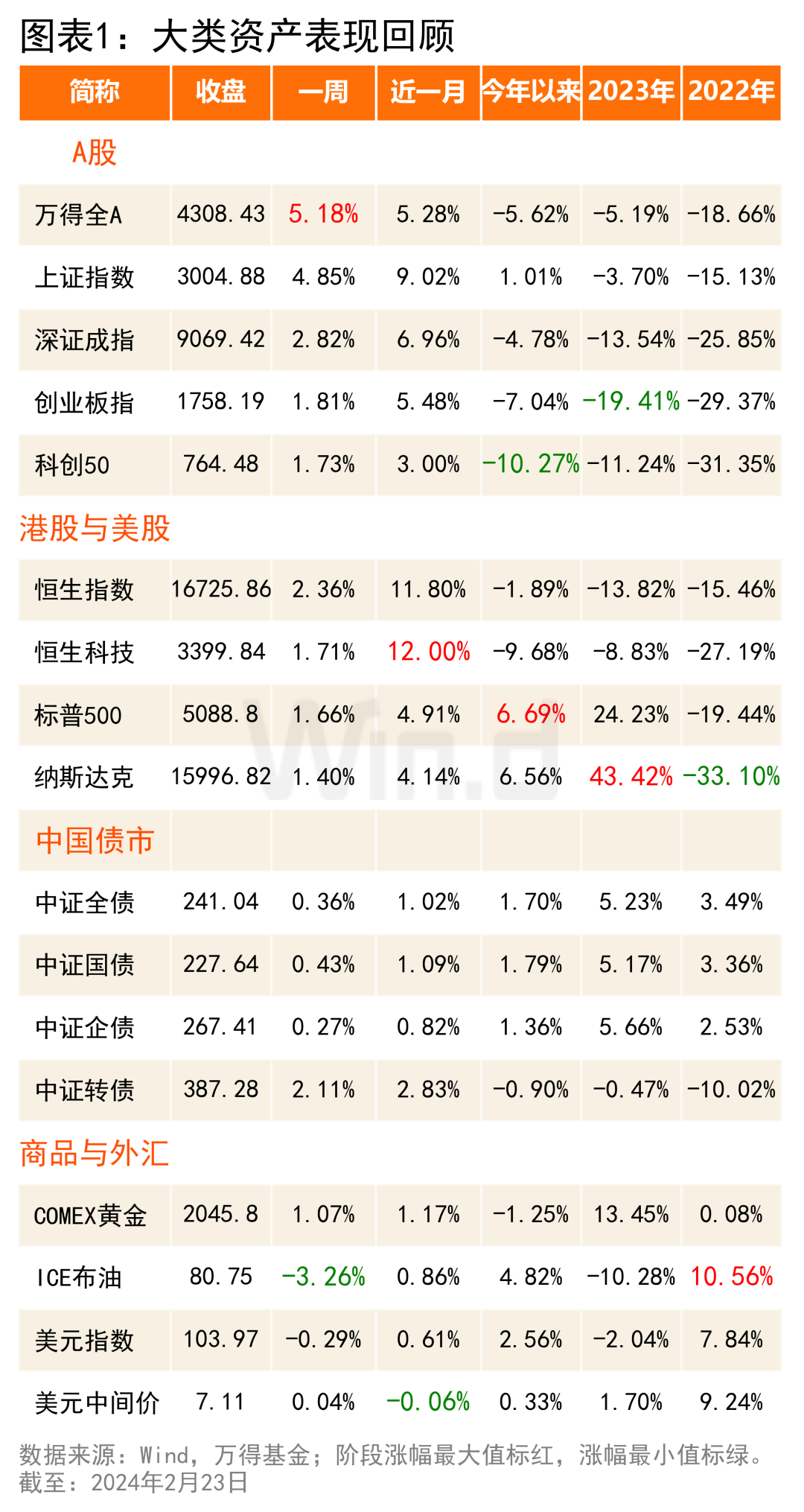 实时估值速查网深度解析，揭秘001071的魅力