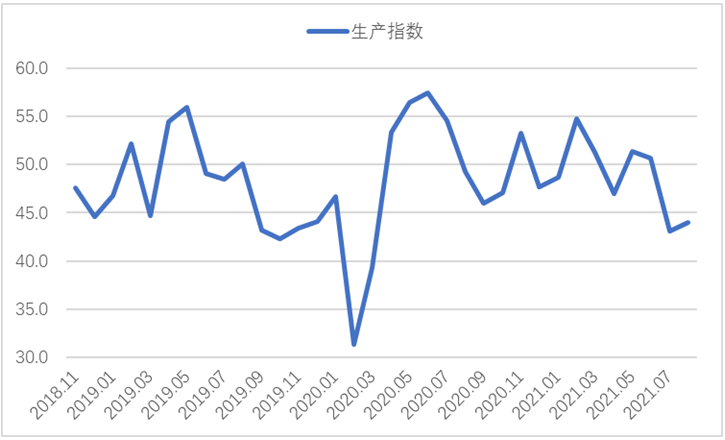 铁矿石价格暴跌至成本线以下，行业挑战与应对策略探究