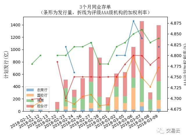 金融市场行情深度解析，趋势、机遇与挑战展望