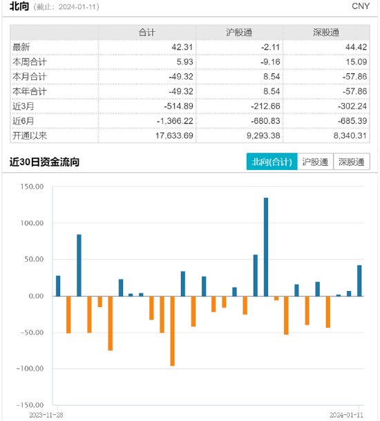 终身持有的十大ETF，长期投资的新选择概览