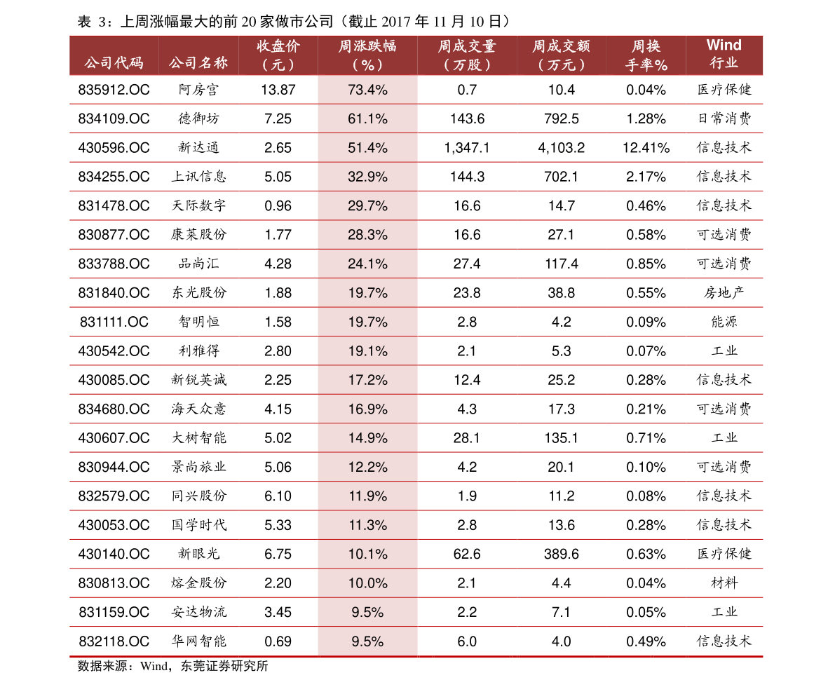 华夏稳增债券基金519028，稳健增长的优选投资之道