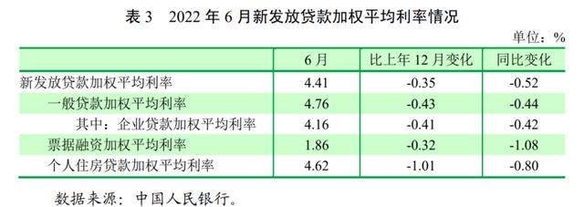 央行释放六大政策信号，深化金融改革以推动经济高质量发展